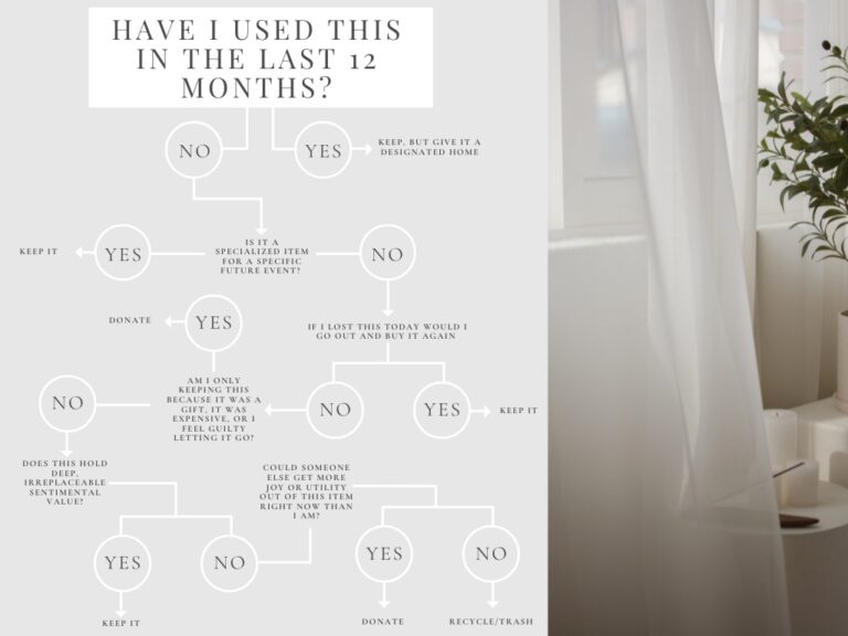Decluttering Decision Guide